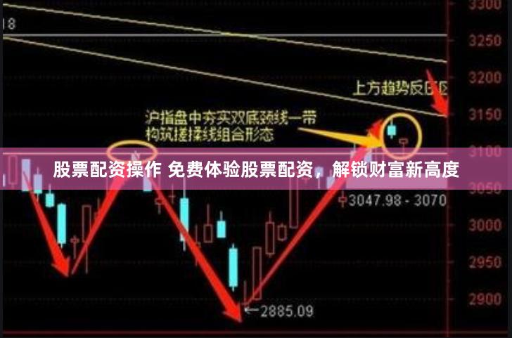 股票配资操作 免费体验股票配资，解锁财富新高度